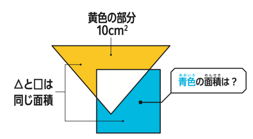 たった1日で誰でも開成・灘中の算数入試問題が解けちゃう本