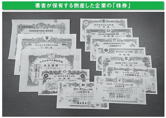 就職したことがないのに株式投資で4.5億円】何名柄に投資すればリスク