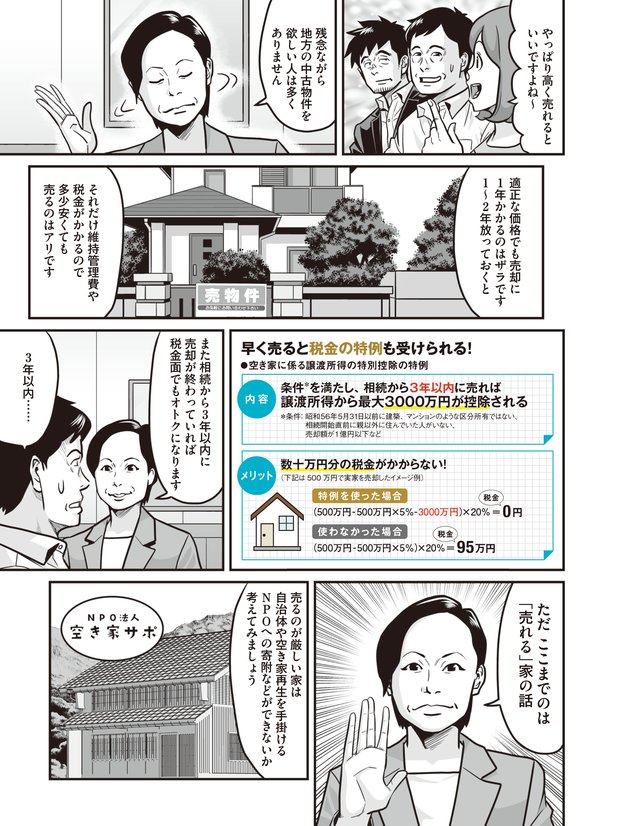 空き家を活かす方法⑤
