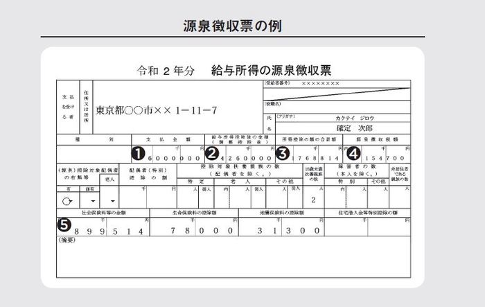 知らないとヤバイ！<br />「源泉徴収票」<br />の大事なポイント