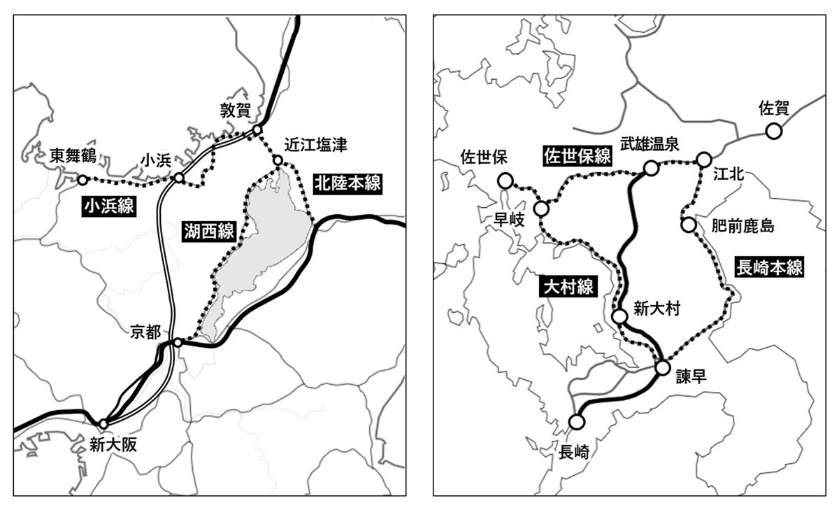 図表：並行在来線比較図