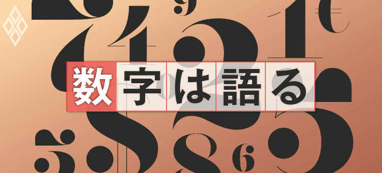 数字は語る | ダイヤモンド・オンライン