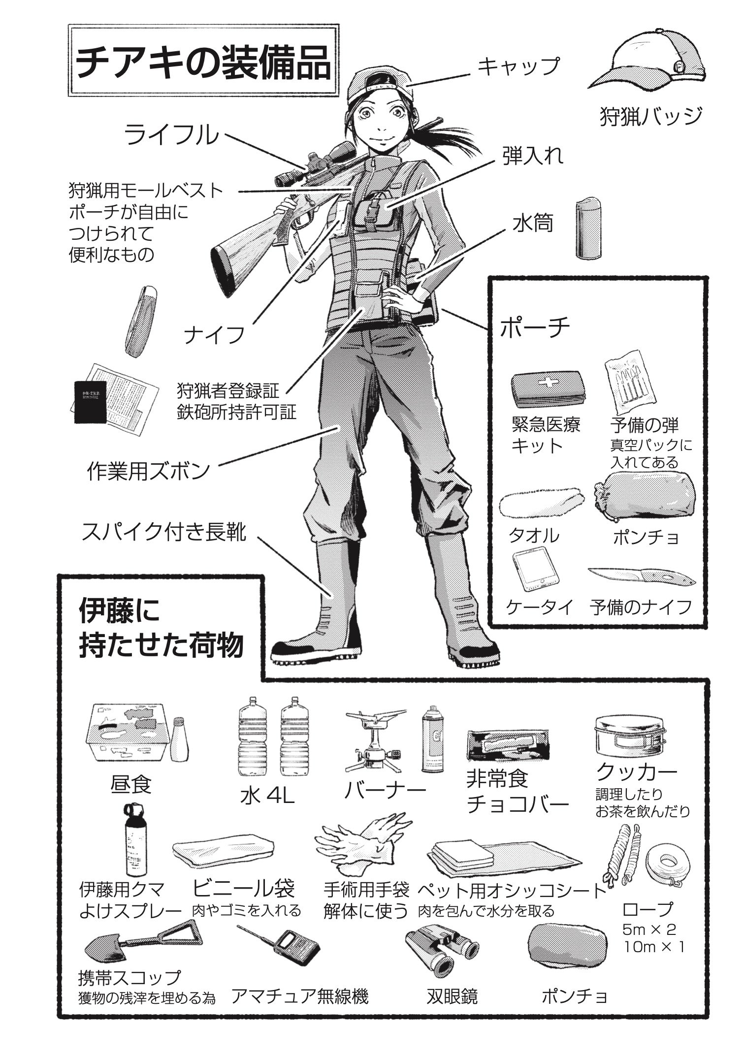『クマ撃ちの女』（c）安島薮太／新潮社