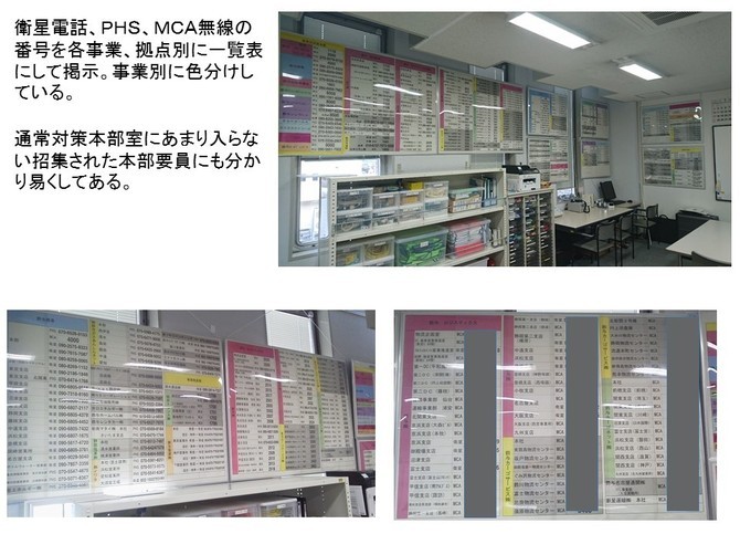 災害時にしっかりと機能する企業内対策本部はこう作る