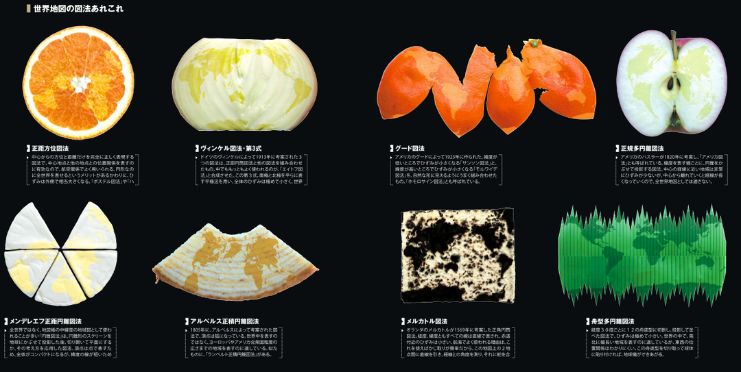 「世界地図の図法」8種を、みかん、チーズ、<br />バランなど食べもの縛りという枠内で見立てる