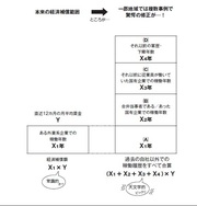 昔の勤務先や人民解放軍の在籍年数分も払う?!撤退時のリスク1　メガトン級の経済保障支払い