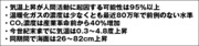 「気温上昇は人間の活動が主因」の発表 今こそ真剣に取り組みたい地球温暖化対策