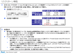 国債集中投資の愚――国民の資産はなぜ分散投資されなければならないのか