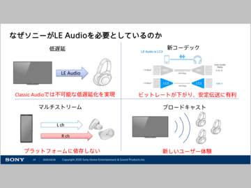 Bluetooth「LE Audio」の技術的な詳細は？　ソニー講演から探る