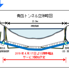 海底のさらに下でスマホが使える！ 青函トンネル内がエリア化