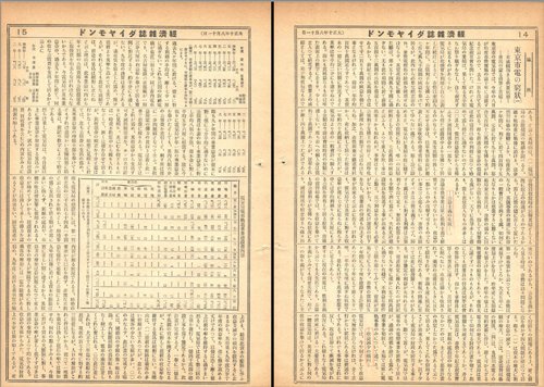 1921年8月11日号「東京市電の窮状」