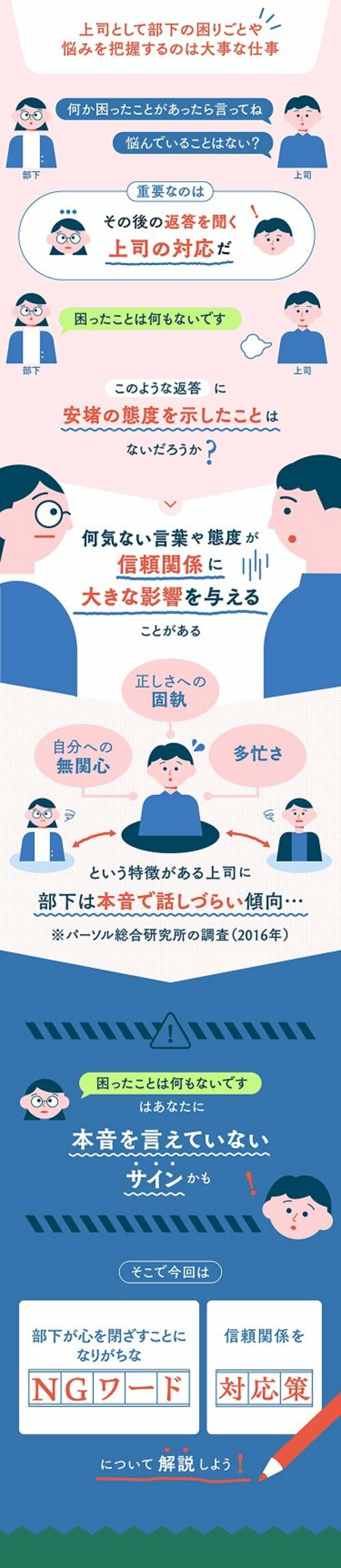 グラフィックニュース