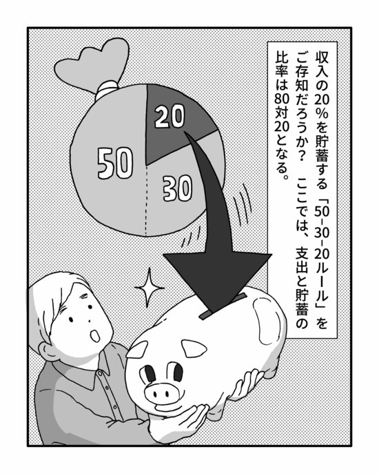 収入の20％を貯蓄する「50‐30‐20ルール」をご存じだろうか？ ここでは、支出と貯蓄の比率は80対20となる。