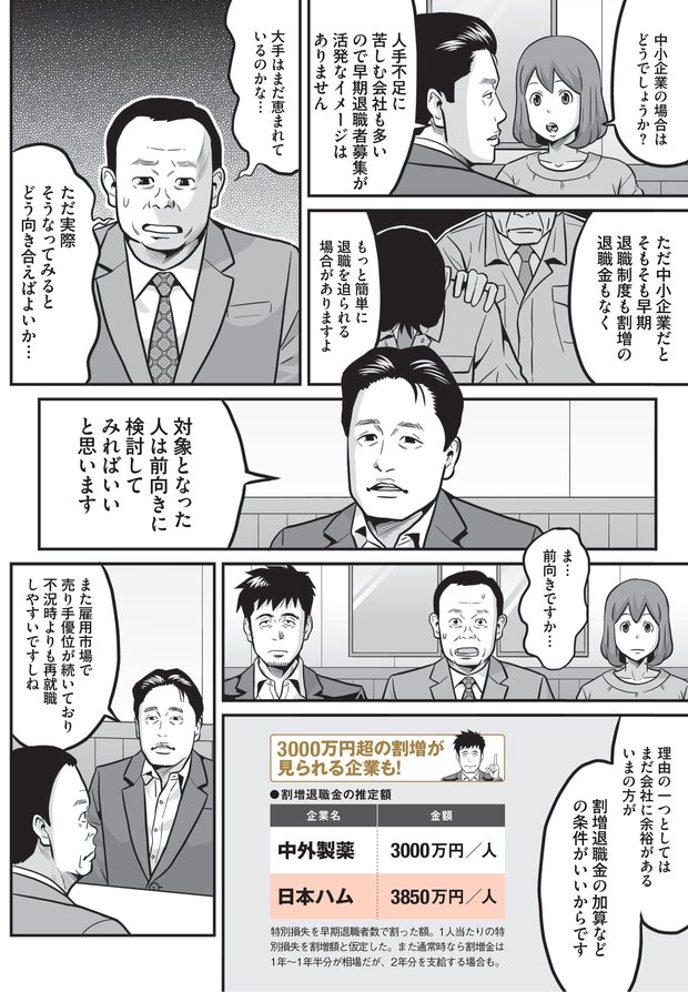 早期退職者の募集がいま増えるワケ6