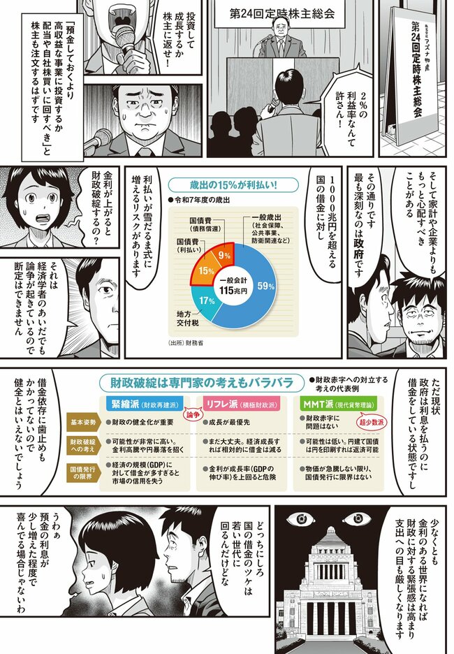 【マンガ】「そのままだと損します」金利上昇で絶対に知っておきたいお金の守り方