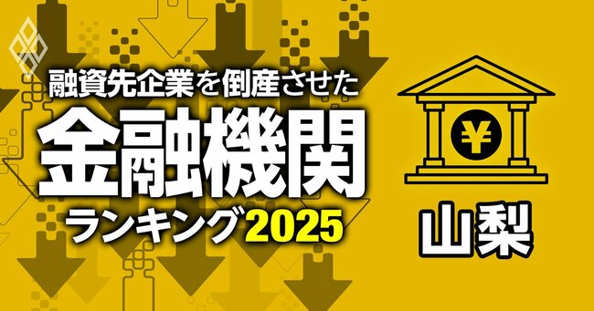 融資先企業を「倒産」させた金融機関ランキング2025#19