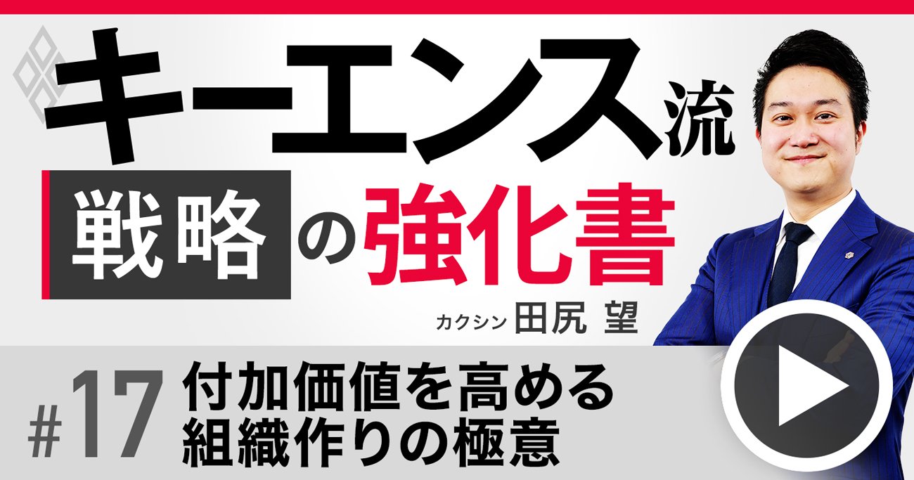 営業所長のマーケティング戦略 売上・シェア・利益を拡大する ...