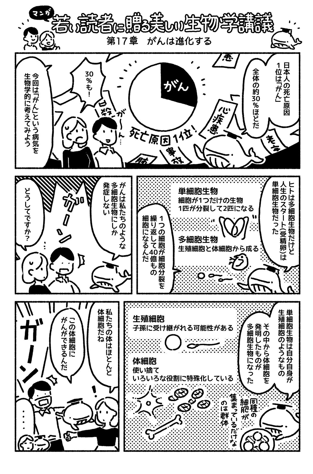 マンガでわかる「がん細胞」は、じつは日々、私たちの体で生まれている