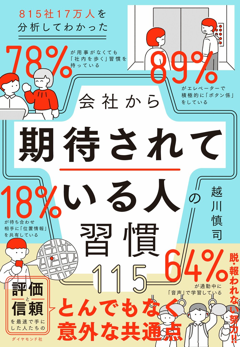 【休み明け】三流は「気合いを入れてから出社する」、二流は「会社で段取りを考える」、では一流は？