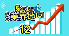 成長株「大化け候補」ランキング【5年後に伸びる80銘柄】3位メルカリ、1位は?
