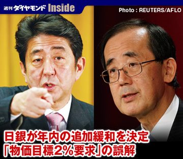 日銀が年内の追加緩和を決定「物価目標2％要求」の誤解