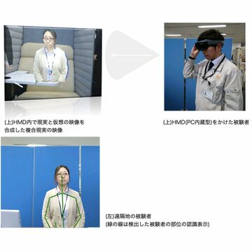 イトーキなど、5GによるMRを活用した3D遠隔会議などを実証実験
