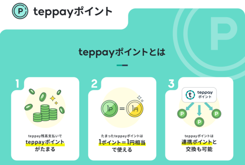 JR東の新コード決済「teppay」は何ができるのか？Suica、PayPayにないメリットとは