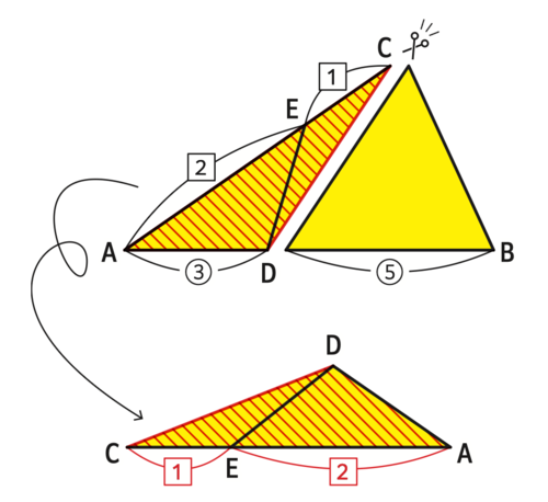たった1日で誰でも開成・灘中の算数入試問題が解けちゃう本