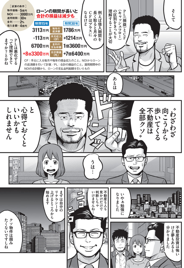不動産投資では「向こうから近づいてくる物件は全部クソ！」と心得よ！⑦