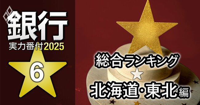 銀行実力番付2025#6
