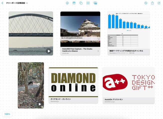 「ホワイトボード」は動画を配置したり、ハイパーリンクを貼ることも可能。リモート会議用プラットフォームではないための自由度と思われる