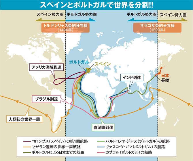 日本への 鉄砲 キリスト教 伝来は欧州の覇権争いの産物 世界史でわかる日本史 一生役立つ 世界史でわかる日本史 ダイヤモンド オンライン