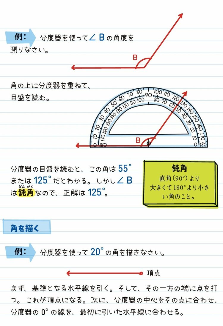 アメリカの中学生が学ぶ「幾何学入門」【全世界700万人が感動した「数学」ノート】