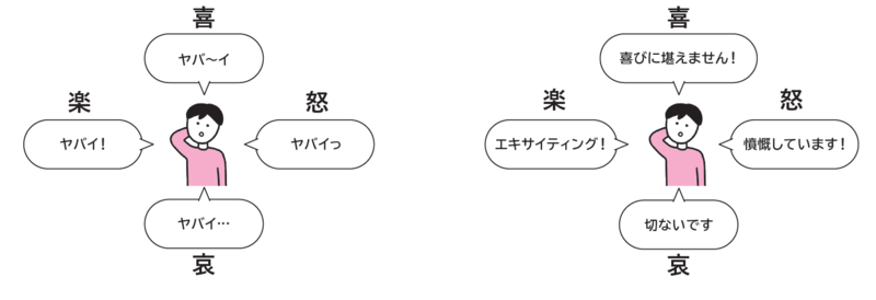 「薄っぺらに見える人」と「深く考えているように見える人」は何が違うのか？