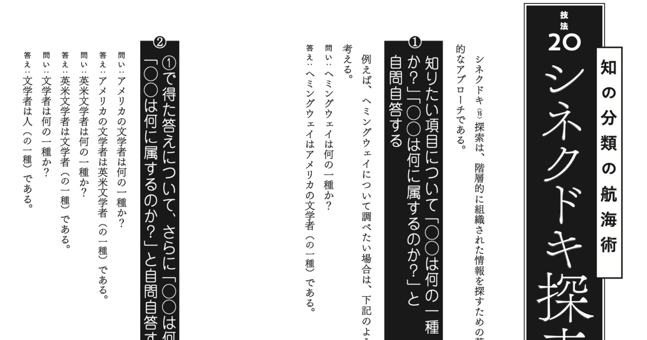 超話題の児童書作者が「この本のおかげで調べものがいっきにはかどった」と大絶賛する一冊とは？