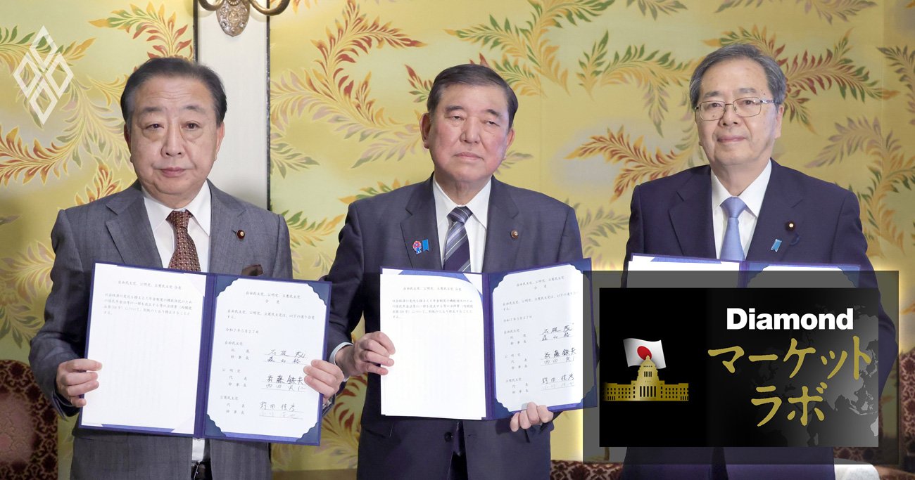 「基礎年金底上げ」予想外の自公立合意、株・為替・債券市場を揺らす“政策転換期待”