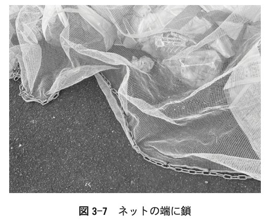 図3-7:ネットの端に鎖