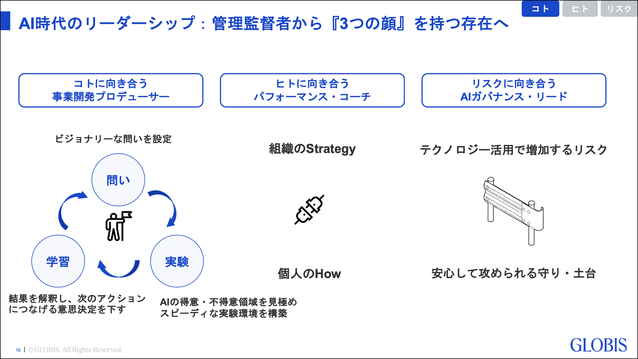 デジタル人材育成に成功した企業の共通点と、AI時代の“新リーダー”に求められる「四つの能力」