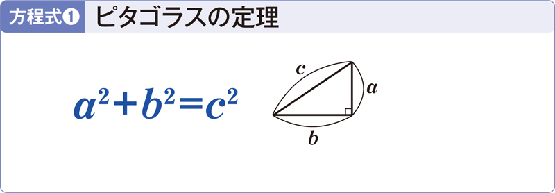 世界を変えた7つの偉大な「方程式」、量子力学から金融工学まで