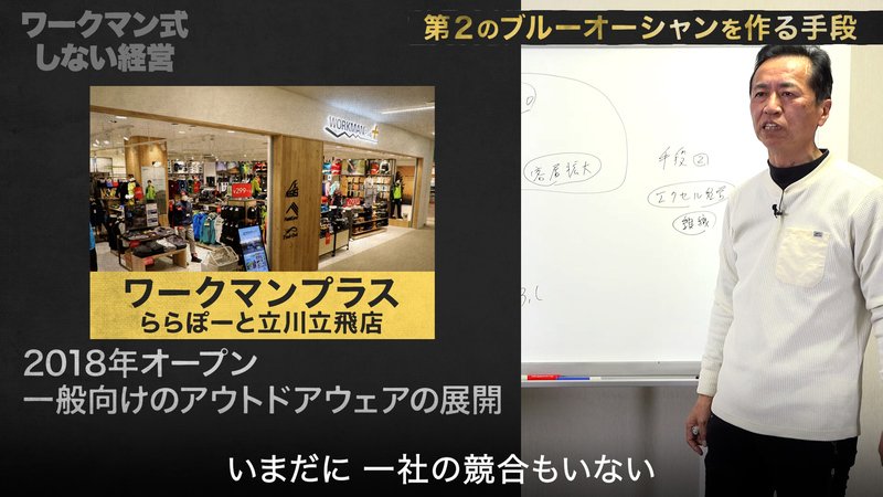 ワークマン#1-7