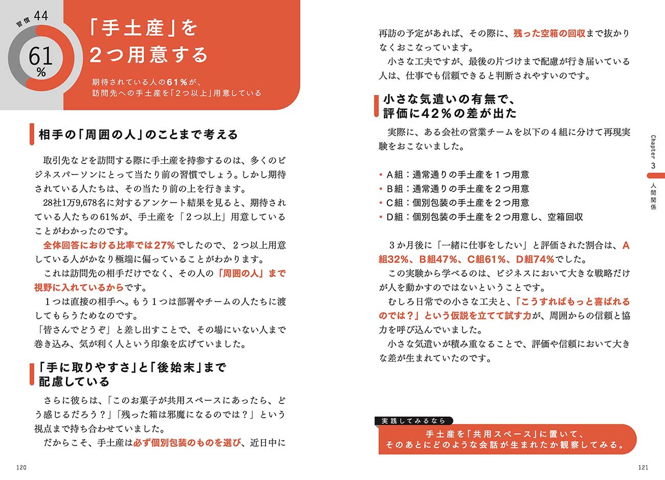 【手土産】職場で「評価される人」と「平凡な人」の“手土産の違い”・ベスト1