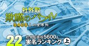 社外監査役・報酬ランキング【上位3000人】トップは4700万円！上場企業「全5600人」の完全序列