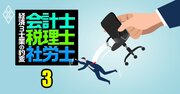 税理士リストラ時代が本格到来！ゼロゼロ融資終了で求められる「新センセイ像」とは？