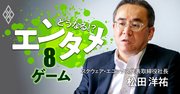 スクエニ社長に聞く、ゲーム会社はUI・UX・AI技術の蓄積で社会に出て行く