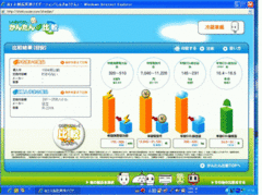 節電の夏、どんな省エネ家電を買えばいいの？家電買い替えに便利な比較サイト「しんきゅうさん」