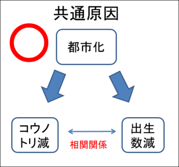 「本当に賢い人」と「賢そうに見えて実は浅い人」の決定的な差とは？