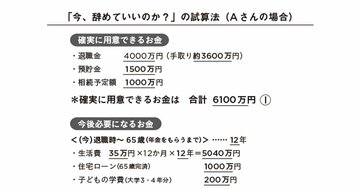 「割増退職金をもらって早期退職していいか」が5分で分かる方法とは?【書籍オンライン編集部セレクション】