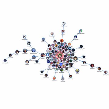 SNSでフォロワー数を水増しする不正インフルエンサーを発見できるサービス開始