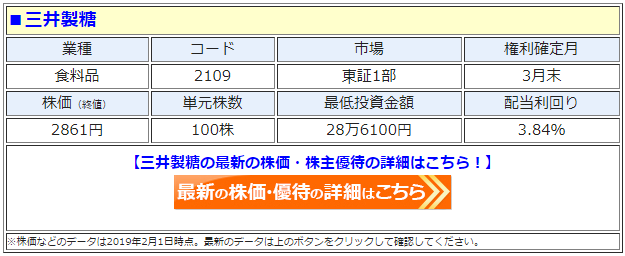 三井製糖 2109 株主優待を一部変更も 配当 優待利回り 4 をキープ たくさんの砂糖がもらえる優待品の内容は据え置きも 業績予想の下方修正も 株主優待 新設 変更 廃止 最新ニュース 21年 ザイ オンライン