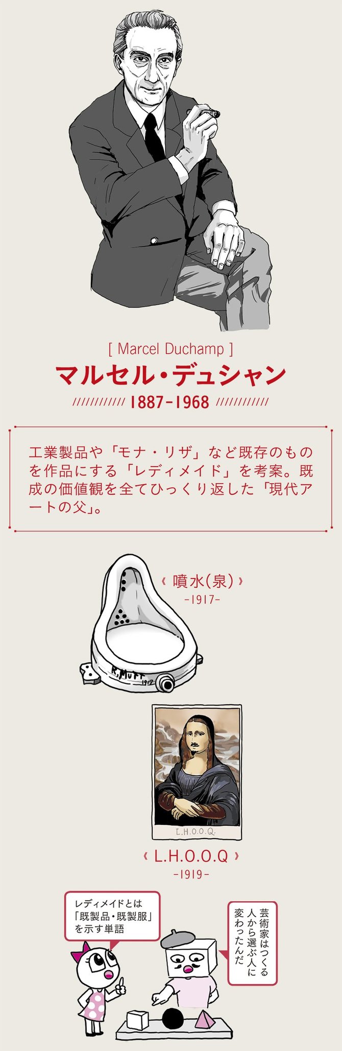 現代アートを 11人の有名作家と作品 で一気に理解 草間彌生 デュシャン アートの裏側 美術とお金 全解剖 ダイヤモンド オンライン